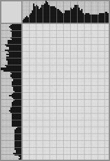 Japanese crossword «Dance sambo» Japanese crossword «Dance sambo»