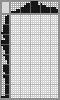 Japanese crossword «Belly dance» Japanese crossword «Belly dance»