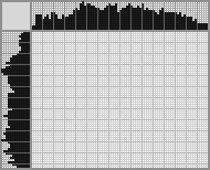 Japanese crossword «Dance of cranes» Japanese crossword «Dance of cranes»