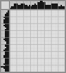 Japanese crossword «Tango» Japanese crossword «Tango»