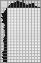 Japanese crossword «Tango» Japanese crossword «Tango»