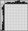 Japanese crossword «Tango» Japanese crossword «Tango»