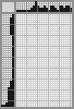 Japanese crossword «Tango» Japanese crossword «Tango»
