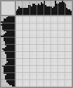 Japanese crossword «Tango» Japanese crossword «Tango»