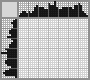 Japanese crossword &laquo;Tank&raquo;