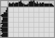 Japanese crossword «Tank» Japanese crossword «Tank»