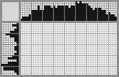 Japanese crossword «Soviet tank KB-2» Japanese crossword «Soviet tank KB-2»