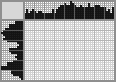 Japanese crossword «Tank on fire» Japanese crossword «Tank on fire»
