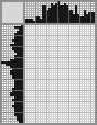 Japanese crossword &laquo;Tankman&raquo;
