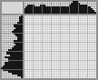 Japanese crossword «Tapir» Japanese crossword «Tapir»