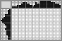Japanese crossword «Slipper» Japanese crossword «Slipper»