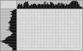 Japanese crossword «Tarakanishche (The Monster Cockroach)» Japanese crossword «Tarakanishche (The Monster Cockroach)»