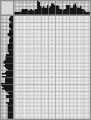 Japanese crossword «Taras Shevchenko» Japanese crossword «Taras Shevchenko»