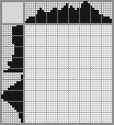Japanese crossword «Bowl of noodles» Japanese crossword «Bowl of noodles»