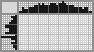 Japanese crossword &laquo;A plate with pears&raquo;