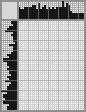 Japanese crossword &laquo;Tarkhov Nikolay Aleksandrovich&raquo;