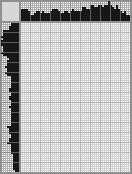 Japanese crossword «Tarzan» Japanese crossword «Tarzan»