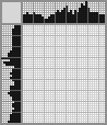 Random crossword