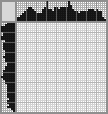 Japanese crossword &laquo;Tasmanian Devil&raquo;