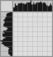Japanese crossword «Tasmanian Devil (Looney Tunes)» Japanese crossword «Tasmanian Devil (Looney Tunes)»
