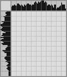 Japanese crossword «Tatiana Vasilyevna Doronina» Japanese crossword «Tatiana Vasilyevna Doronina»