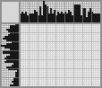 Japanese crossword «Tower Bridge» Japanese crossword «Tower Bridge»