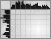 Japanese crossword «Taxi» Japanese crossword «Taxi»