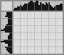 Japanese crossword «Melting» Japanese crossword «Melting»