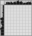 Japanese crossword «Secret agent» Japanese crossword «Secret agent»