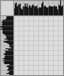 Japanese crossword &laquo;Secret rendezvous&raquo;