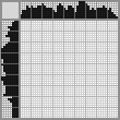 Japanese crossword «Tayra» Japanese crossword «Tayra»