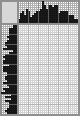 Japanese crossword &laquo;Melting ice cream&raquo;