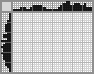 Random crossword Random crossword