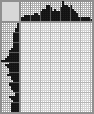 Japanese crossword «Tetsuya Nishio» Japanese crossword «Tetsuya Nishio»