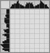 Japanese crossword «Taurus» Japanese crossword «Taurus»