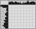 Japanese crossword «Taurus (astrology)» Japanese crossword «Taurus (astrology)»