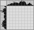 Japanese crossword «Phone» Japanese crossword «Phone»