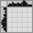 Japanese crossword &laquo;Phone&raquo;