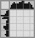 Japanese crossword &laquo;Phone&raquo;