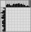 Japanese crossword &laquo;The Telephone&raquo;