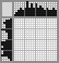 Japanese crossword «Telephone» Japanese crossword «Telephone»