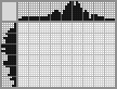 Japanese crossword «Telephone» Japanese crossword «Telephone»