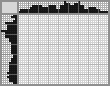 Japanese crossword «Telephone» Japanese crossword «Telephone»