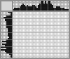 Japanese crossword «Telephone» Japanese crossword «Telephone»