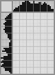 Japanese crossword «Phone» Japanese crossword «Phone»