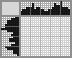 Japanese crossword &laquo;Phone&raquo;