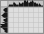 Japanese crossword &laquo;Phone&raquo;
