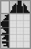 Japanese crossword &laquo;Childhood phone&raquo;