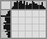 Japanese crossword &laquo;Small phone&raquo;