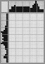 Japanese crossword «Handset» Japanese crossword «Handset»